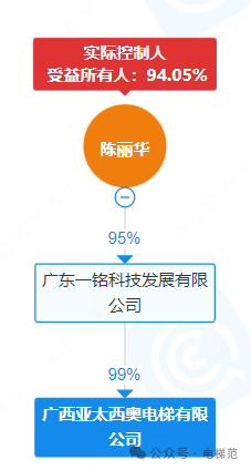 cb6ba8a632a39a9a1f44d513c4090a07.png
